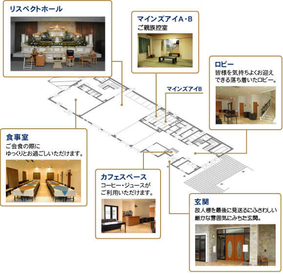 やすらぎホールAiGA設備紹介1階